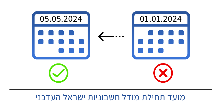 מועד חשבוניות ישראל